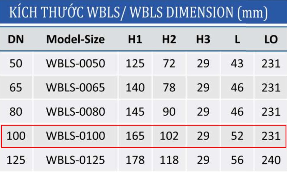 kích thước van bướm shinyi WBLS DN100