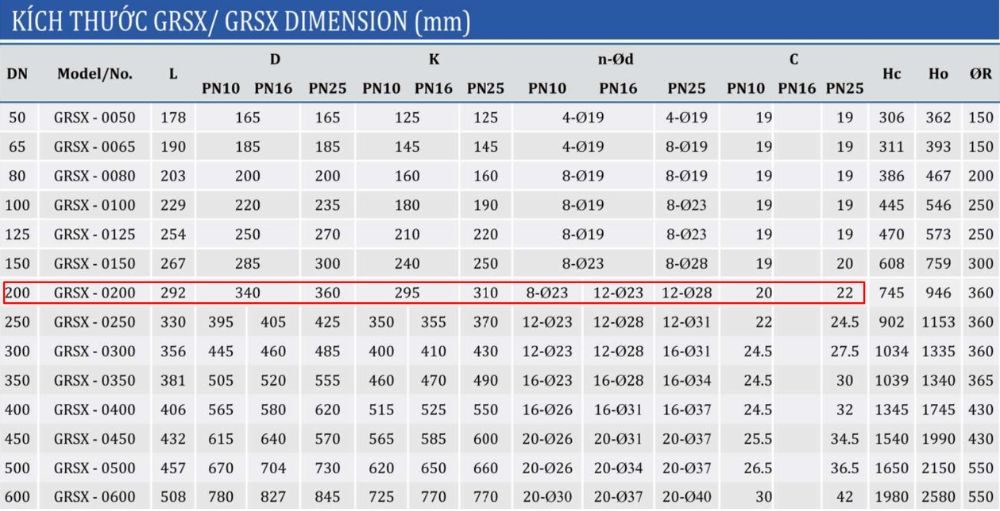 kích thước van cổng shinyi GRSX DN200