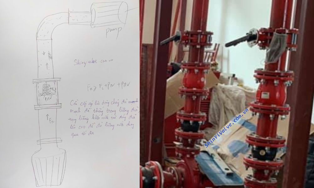 lắp đặt van 1 chiều lò xo thẳng đứng