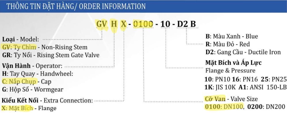 thông số van cổng shinyi GVCX DN100