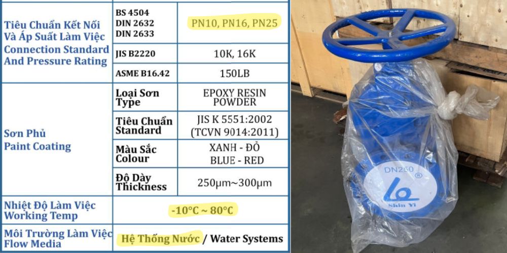 tiêu chuẩn van cổng ty chìm tay quay shinyi