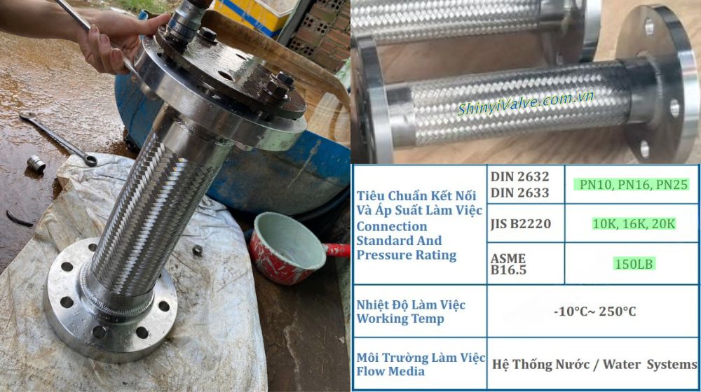 áp lực làm việc của shinyi ssej dn80
