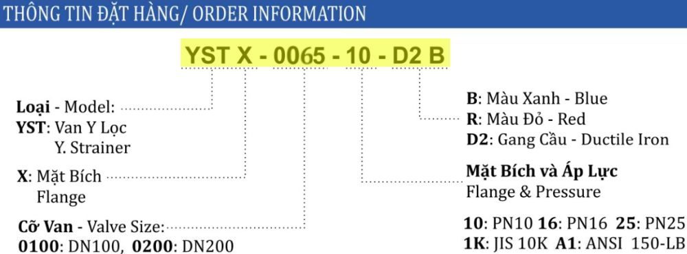 cách đặt hàng shinyi ystx dn65