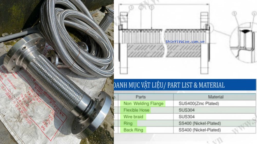 cấu tạo của shinyi ssej dn100