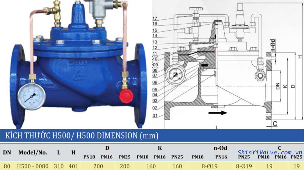 chi tiết kích thước của shinyi h500 dn80