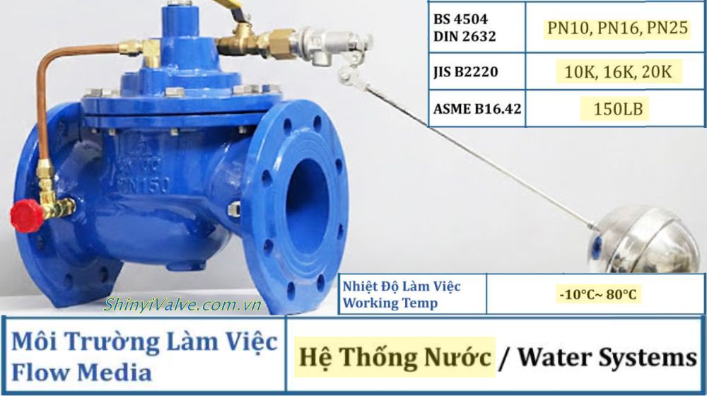 đặc điểm của shinyi h100 dn150