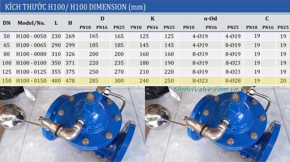 đặc điểm về kích thước của shinyi h100 dn150