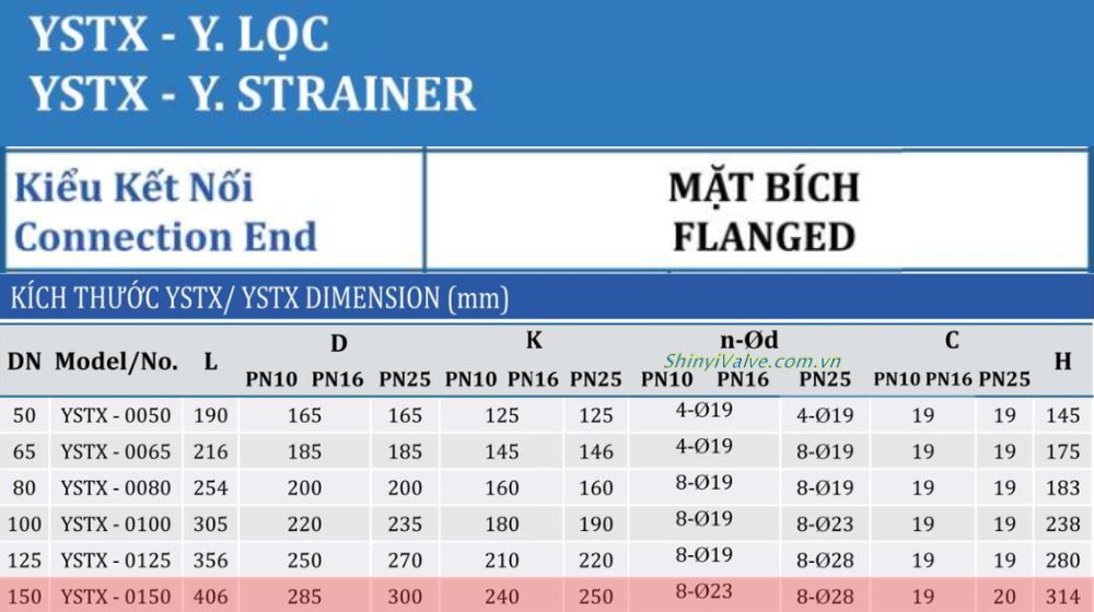 kết nối và kích cỡ của shinyi ystx dn150