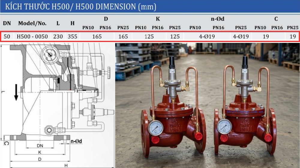 kết nối và kích thước của shinyi h500 dn50