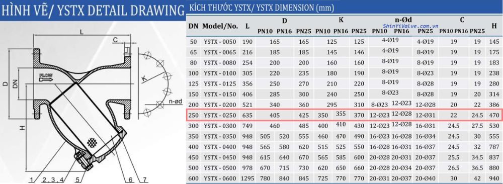 kích thước của shinyi ystx dn250