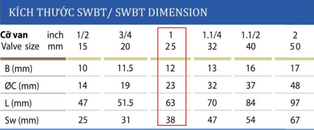 kích thước van 1 chiều đồng shinyi SWBT DN25