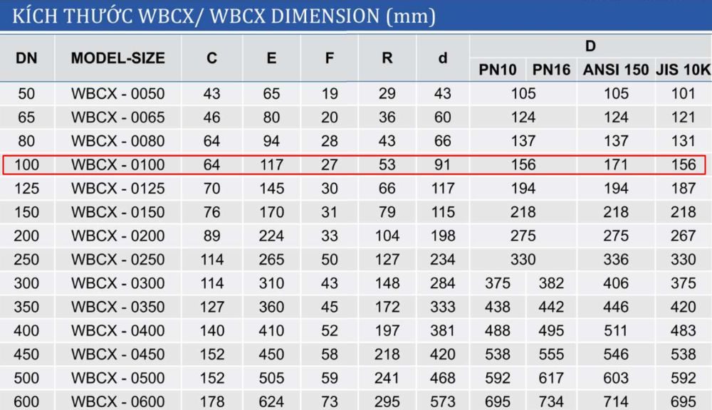 kích thước van 1 chiều shinyi WBCX DN100