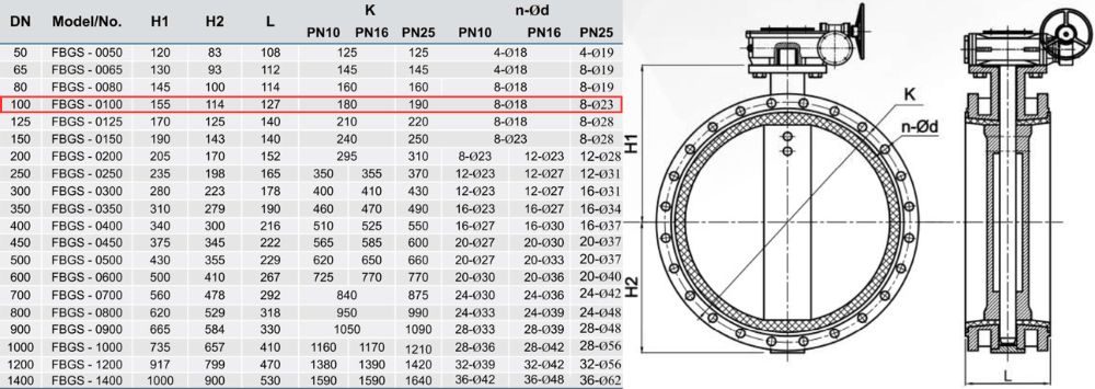 kích thước van bướm shinyi fbgs dn100