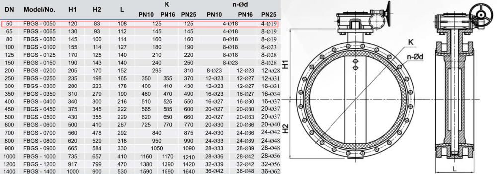 kích thước van bướm shinyi fbgs dn50