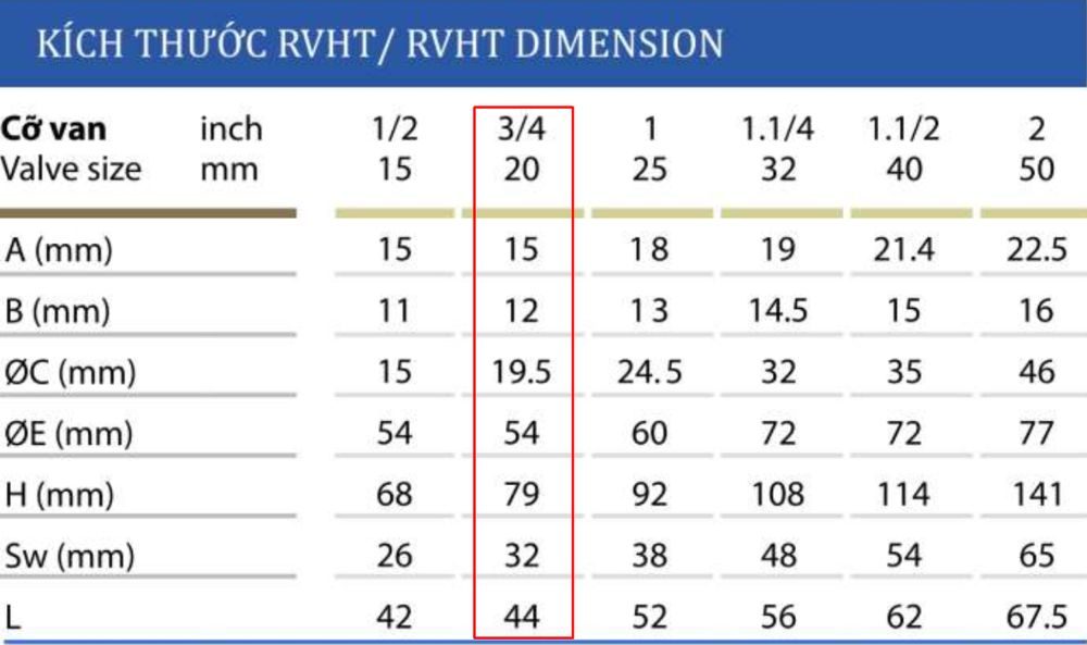 kích thước van cửa đồng shinyi RVHT DN20