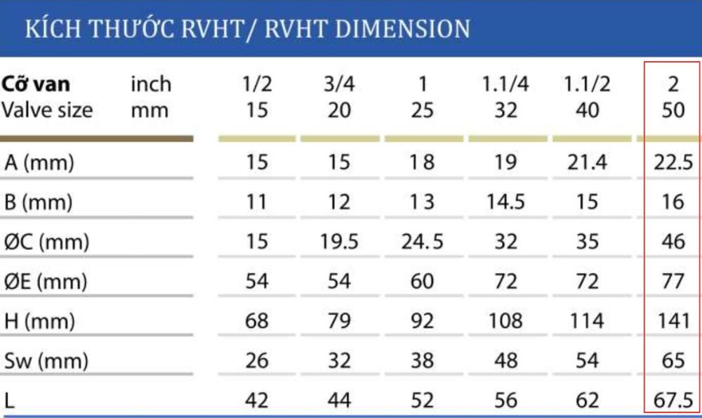 kích thước van cửa đồng shinyi RVHT DN50