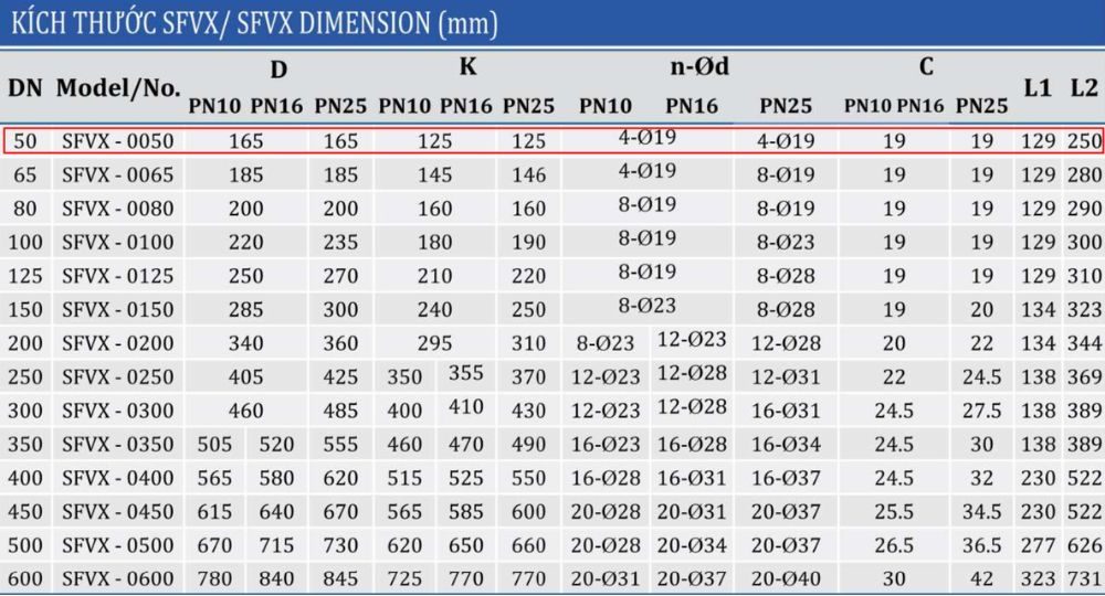 kích thước van hút shinyi SFVX DN50
