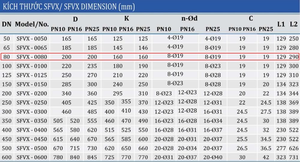 kích thước van hút shinyi SFVX DN80