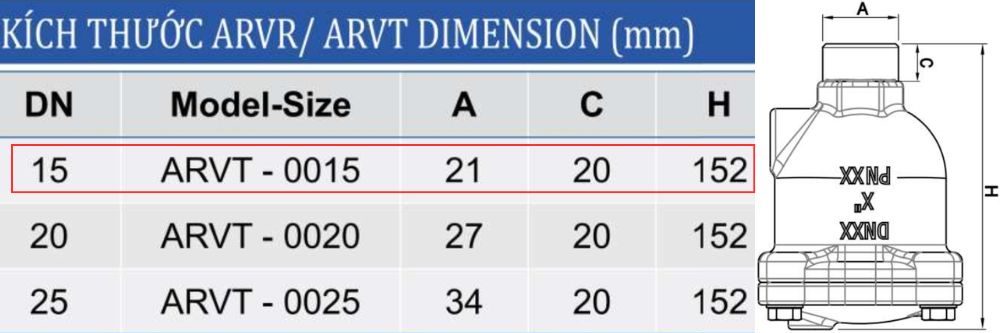 kích thước van shinyi arvt dn15