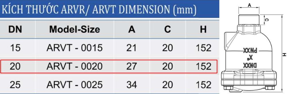 kích thước van shinyi arvt dn20
