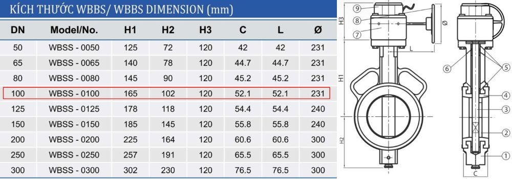 kích thước van shinyi wbss dn100