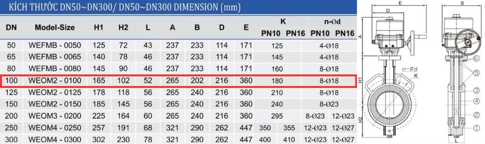 kích thước van shinyi WEOM DN100