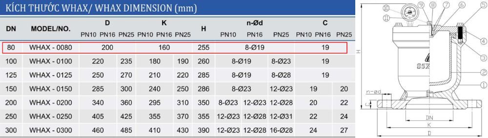 kích thước van shinyi WHAX DN80
