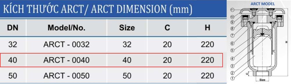 kích thước van xả khí shinyi ARCT DN40