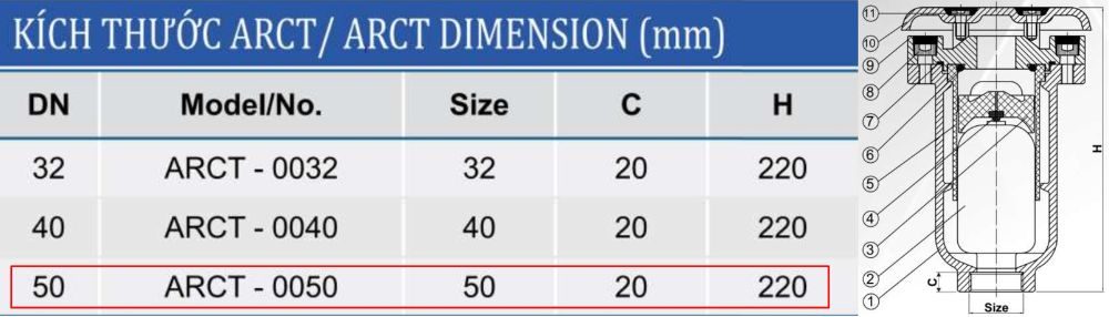 kích thước van xả khí shinyi ARCT DN50