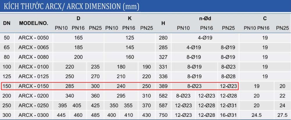 kích thước van xả khí shinyi ARCX DN150