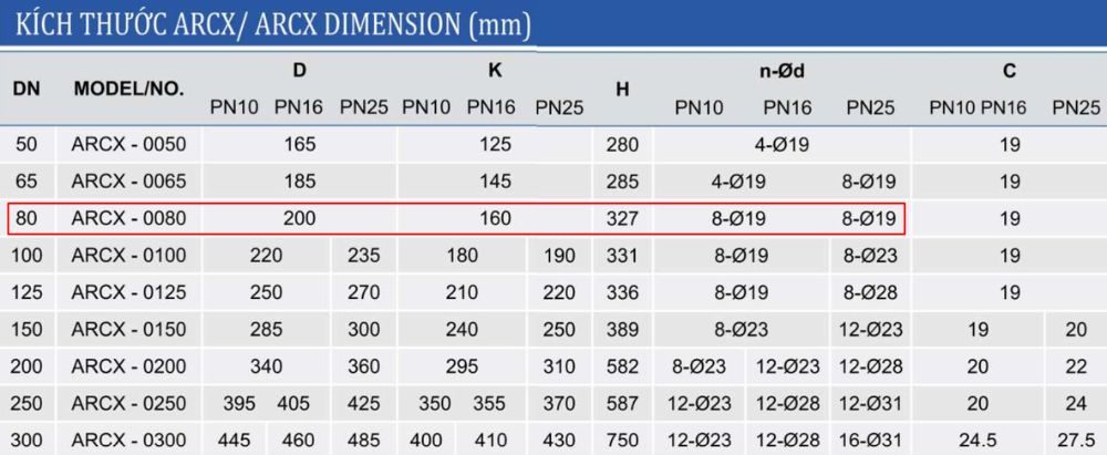 kích thước van xả khí shinyi ARCX DN80