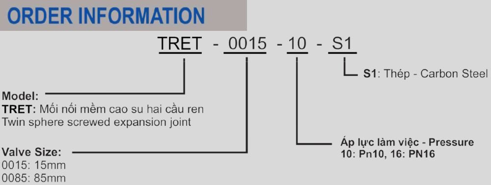 ký hiệu khớp nối mềm cao su nối ren shinyi