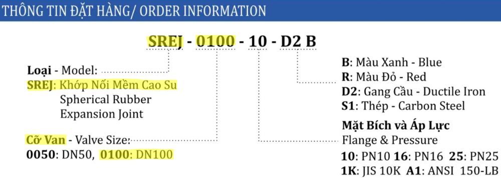 ký hiệu khớp nối shinyi SREJ DN100