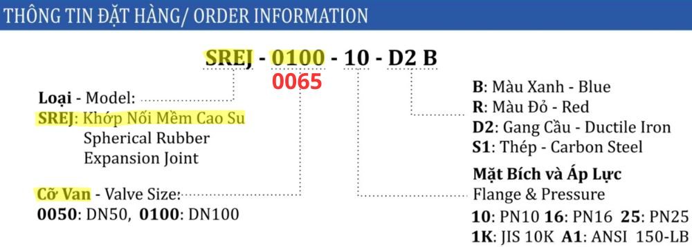 ký hiệu khớp nối shinyi SREJ DN65