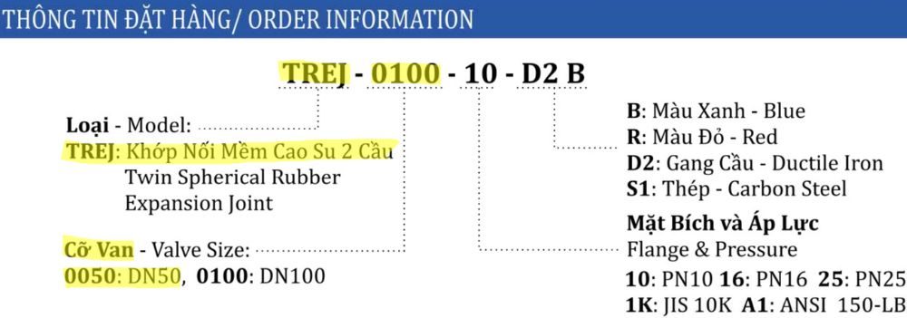ký hiệu khớp shinyi tsej dn50