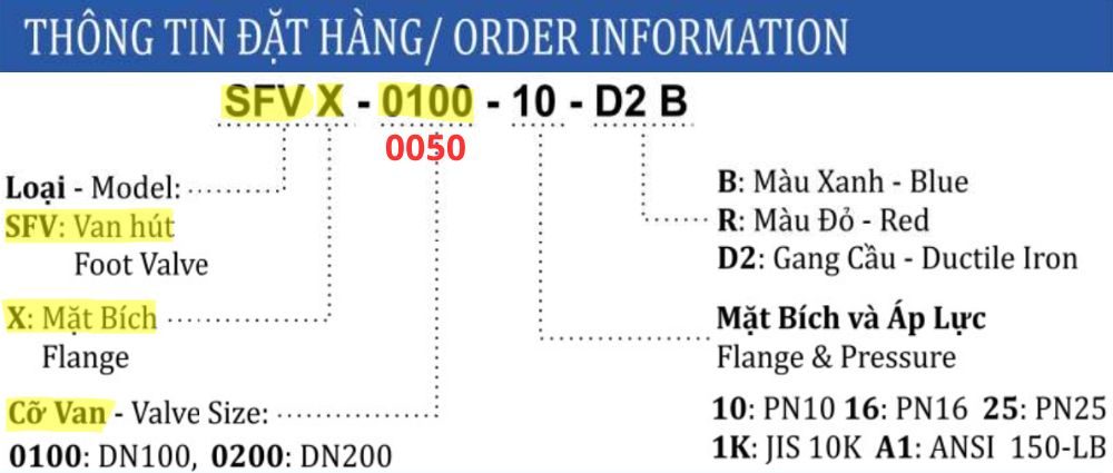 ký hiệu van hút shinyi SFVX DN50