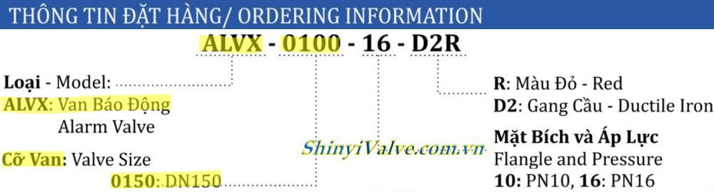 ký hiệu van shinyi ALVX DN150