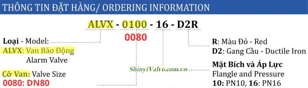 ký hiệu van shinyi ALVX DN80