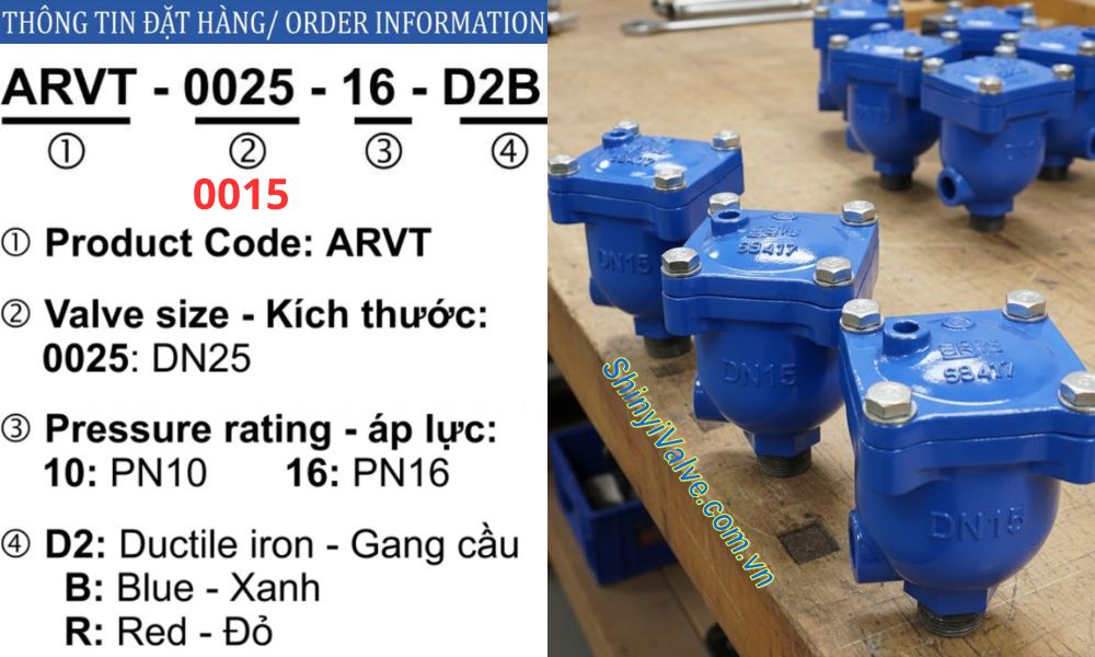 ký hiệu van shinyi arvt dn15