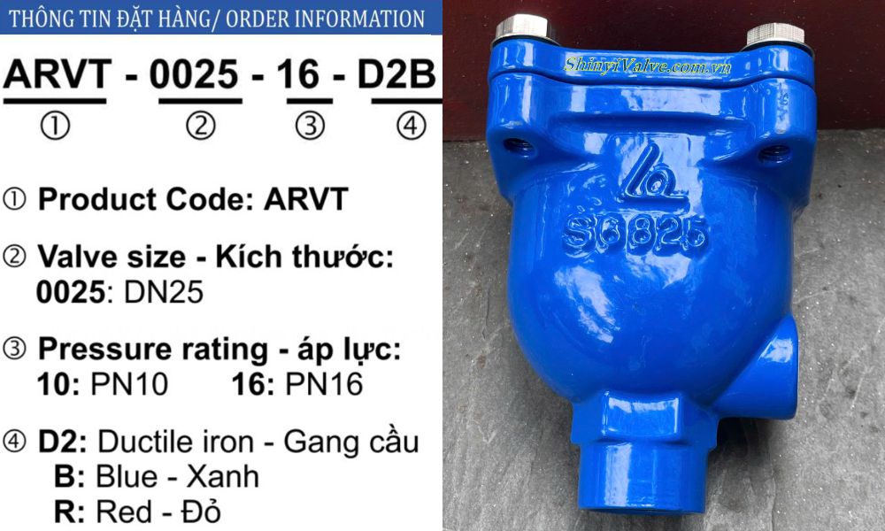 ký hiệu van shinyi arvt dn25
