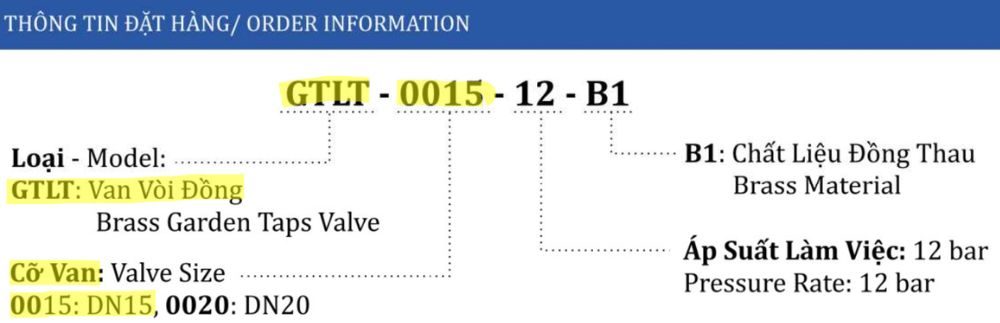 ký hiệu van shinyi GTLT DN15