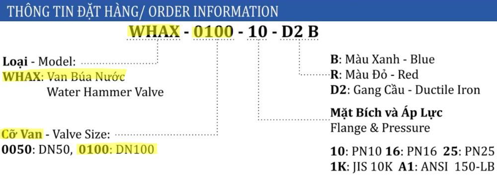 ký hiệu van shinyi WHAX DN100