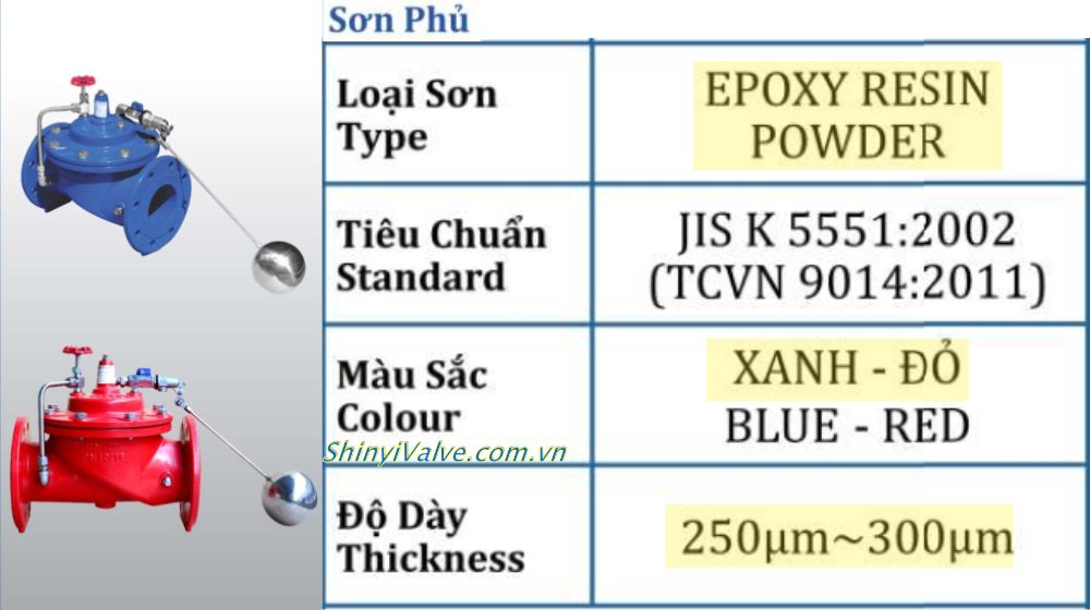 lớp sơn phủ của shinyi h100 dn150