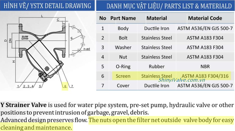 lưới lọc của shinyi ystx dn150