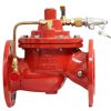 shinyi h100 dn150