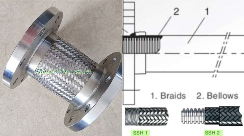shinyi ssej dn50 gồm mấy lớp
