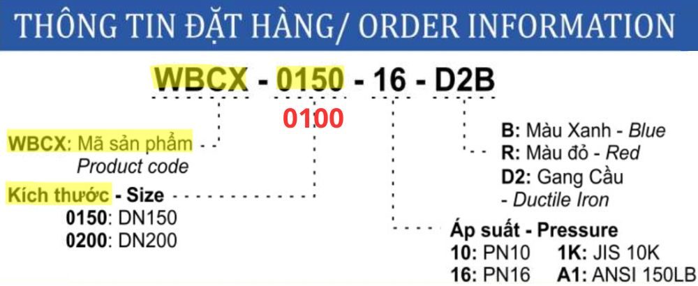 thông số van 1 chiều shinyi WBCX DN100