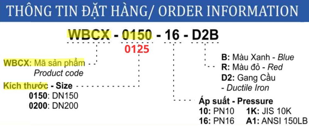thông số van 1 chiều Shinyi WBCX DN125