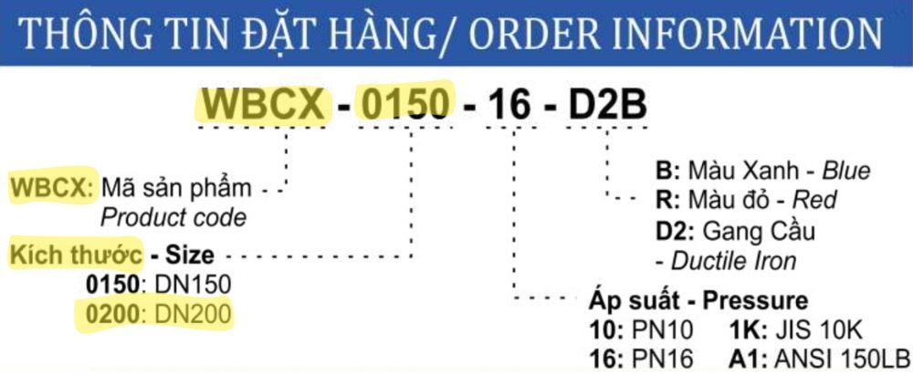 thông số van 1 chiều Shinyi WBCX DN200