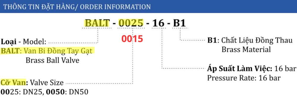 thông số van bi đồng shinyi BALT DN15